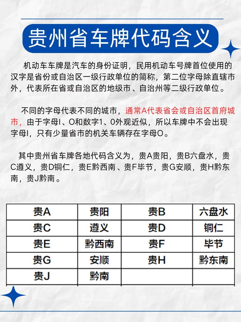 【贵州限行/贵州限行政策】-第9张图片