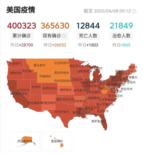 关于“美国今日疫情”你可能想知道-第4张图片 关于“美国今日疫情”你可能想知道-第4张图片