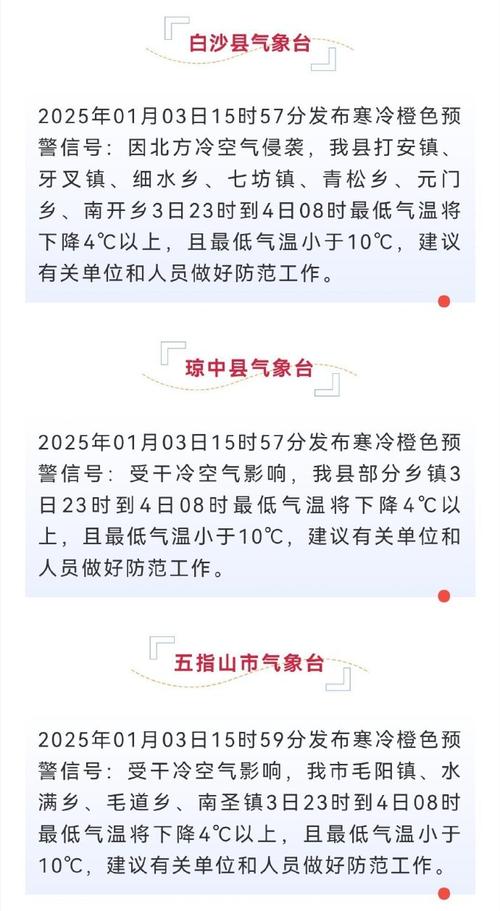 【五指山天气/五指山天气预报15天准确一览表图片大全】-第6张图片