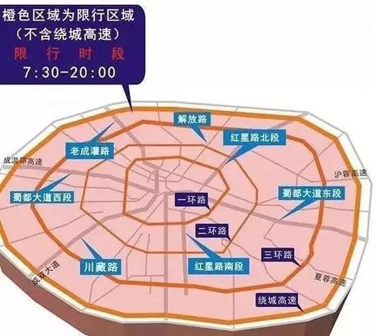 【二环内限行/二环内限行外地车怎么处罚】-第3张图片 【二环内限行/二环内限行外地车怎么处罚】-第3张图片