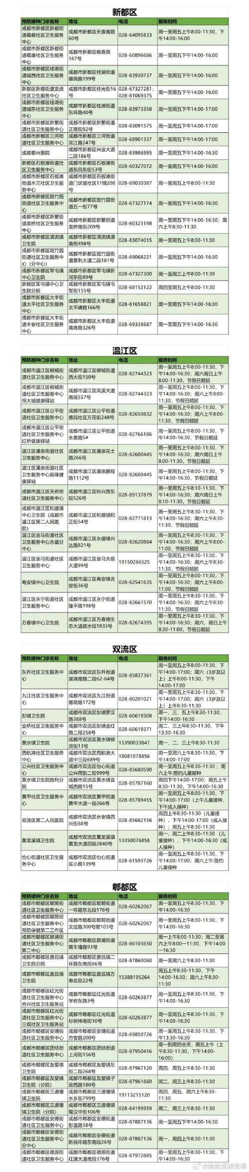 【安徽专场疫情/安徽疫情紧急通知】-第6张图片 【安徽专场疫情/安徽疫情紧急通知】-第6张图片