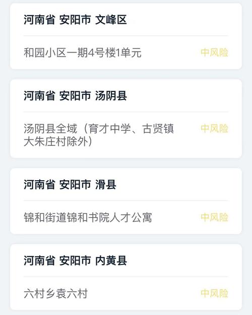 关于“安阳疫情医生”你可能想知道-第2张图片 关于“安阳疫情医生”你可能想知道-第2张图片