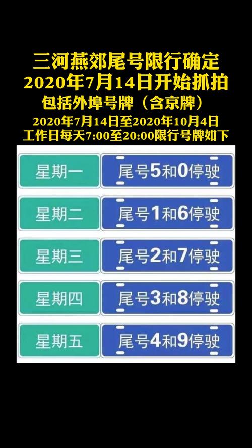 三河限行区域图/三河限行最新通知-第2张图片 三河限行区域图/三河限行最新通知-第2张图片