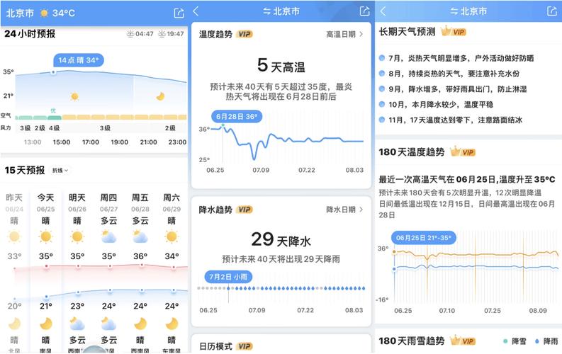 【蕲春天气/蕲春天气预报15天最新消息查询】-第3张图片 【蕲春天气/蕲春天气预报15天最新消息查询】-第3张图片