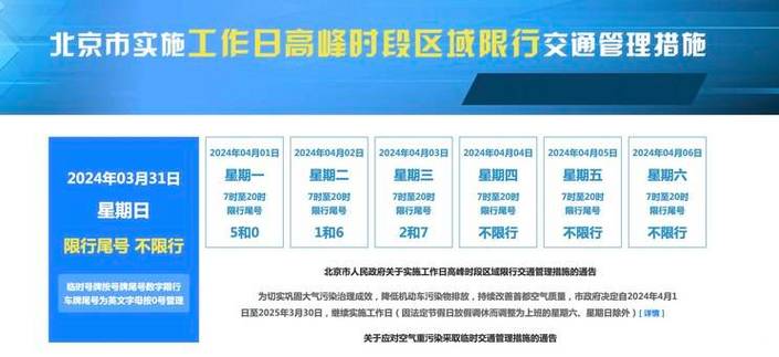 关于“3和8哪天限行”你可能想知道-第4张图片 关于“3和8哪天限行”你可能想知道-第4张图片