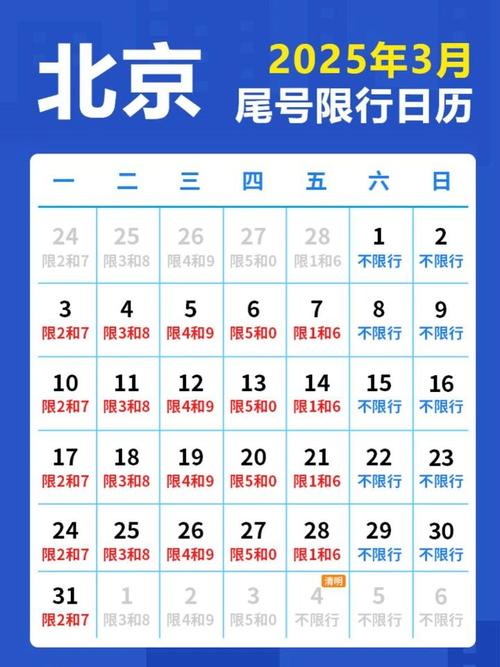 关于“3和8哪天限行”你可能想知道-第7张图片 关于“3和8哪天限行”你可能想知道-第7张图片