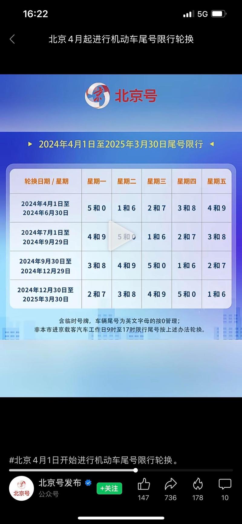 关于“3和8哪天限行”你可能想知道-第6张图片 关于“3和8哪天限行”你可能想知道-第6张图片