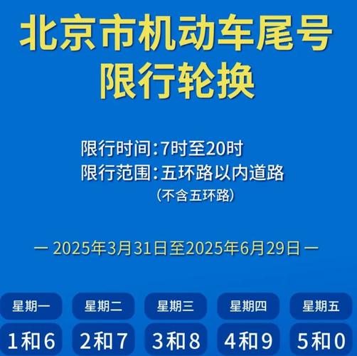 关于“3和8哪天限行”你可能想知道-第9张图片 关于“3和8哪天限行”你可能想知道-第9张图片