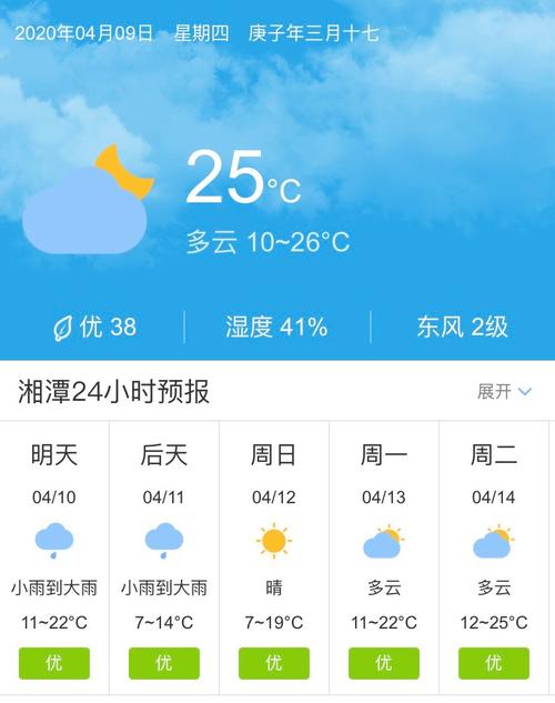 【湘潭30天天气预报/湘潭30天天气预报最准确】-第6张图片 【湘潭30天天气预报/湘潭30天天气预报最准确】-第6张图片