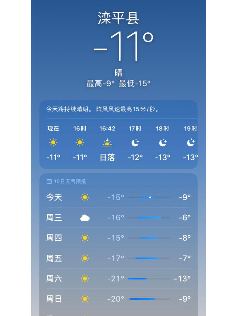 关于“承德天气预报一周”你可能想知道-第6张图片