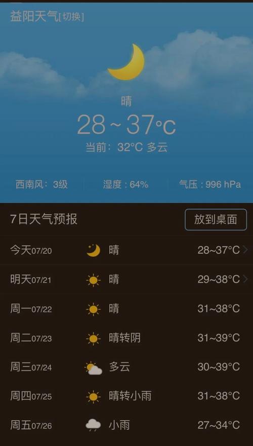 益阳天气预报-益阳天气预报40天查询结果