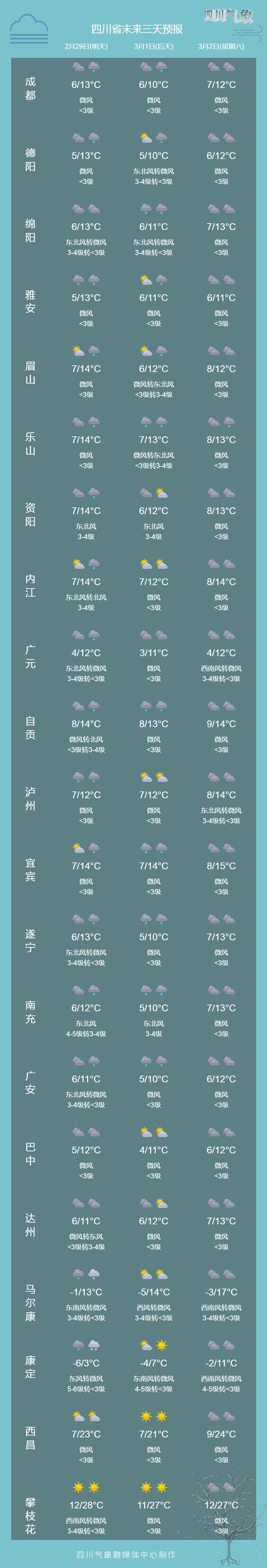 益阳天气预报-益阳天气预报40天查询结果-第5张图片 益阳天气预报-益阳天气预报40天查询结果-第5张图片