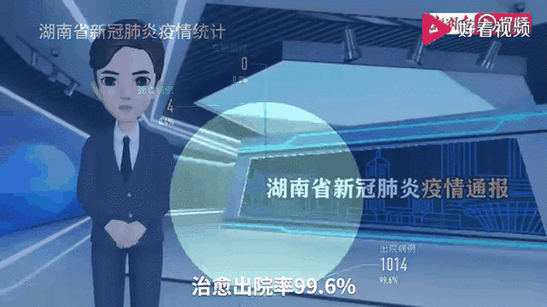 疫情实时播报/疫情实时动态报道-第5张图片 疫情实时播报/疫情实时动态报道-第5张图片