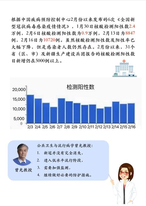 疫情实时播报/疫情实时动态报道-第9张图片 疫情实时播报/疫情实时动态报道-第9张图片