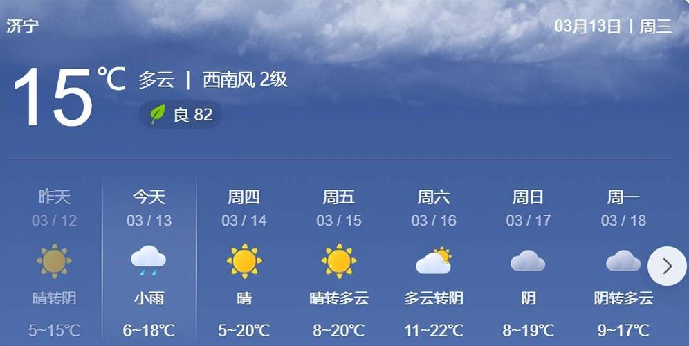 【济宁市天气预报/济宁市天气预报15天查询一月】-第4张图片 【济宁市天气预报/济宁市天气预报15天查询一月】-第4张图片