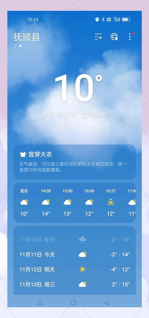 抚顺天气预报查询/抚顺天气预报查询电话-第6张图片 抚顺天气预报查询/抚顺天气预报查询电话-第6张图片