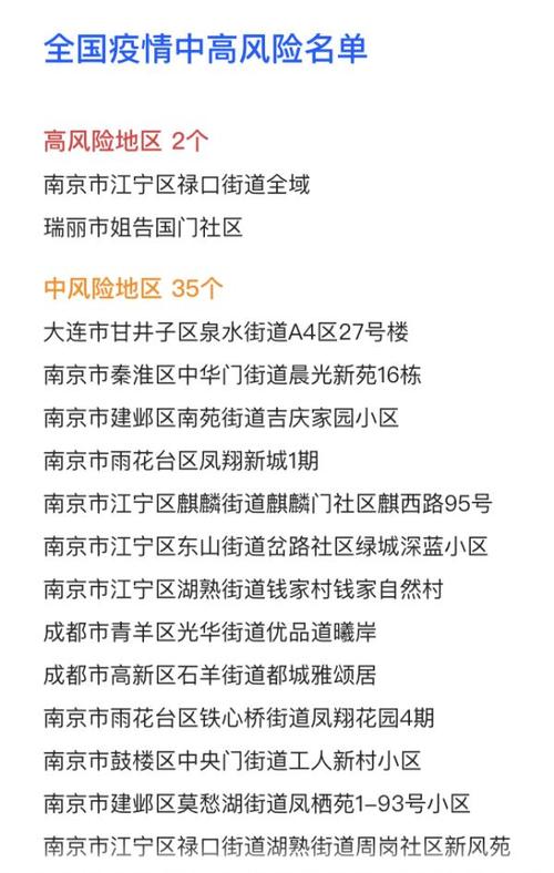 安乡疫情发布,安乡疫情最新消息今天有疫情吗-第7张图片 安乡疫情发布,安乡疫情最新消息今天有疫情吗-第7张图片
