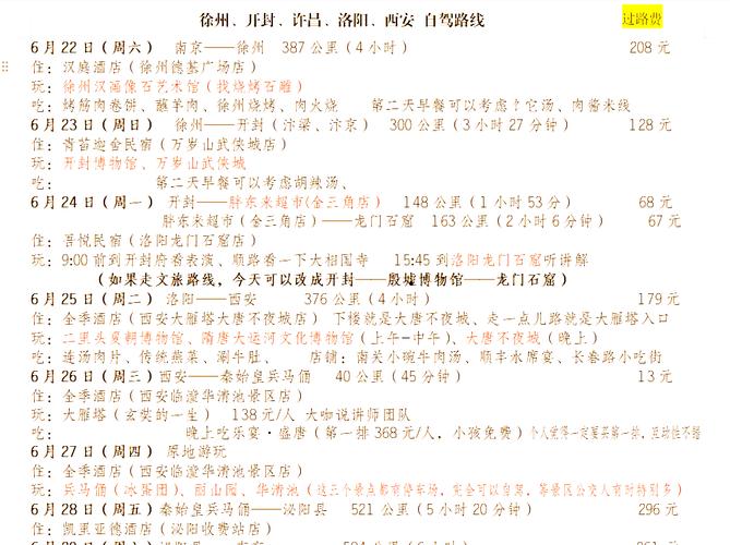 关于“新乡天气预报一周”你可能想知道-第2张图片 关于“新乡天气预报一周”你可能想知道-第2张图片
