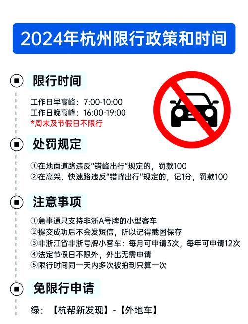 杭州外地牌照限行-杭州外地牌照限行时间和范围-第4张图片 杭州外地牌照限行-杭州外地牌照限行时间和范围-第4张图片