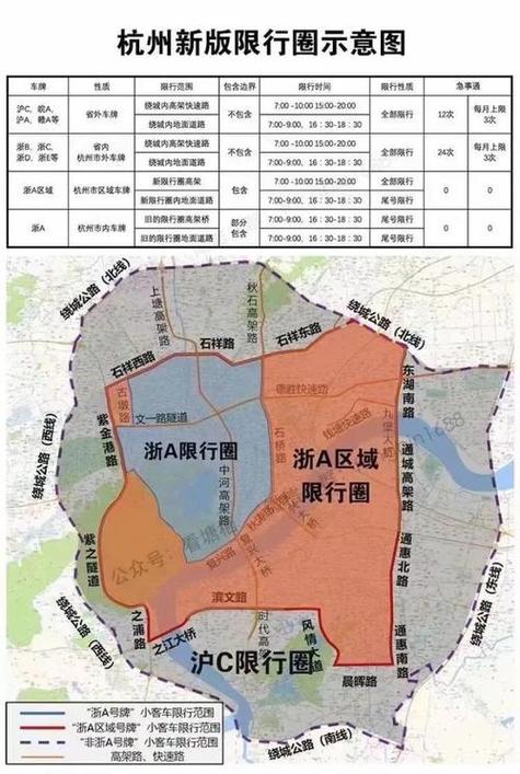 杭州外地牌照限行-杭州外地牌照限行时间和范围-第9张图片 杭州外地牌照限行-杭州外地牌照限行时间和范围-第9张图片