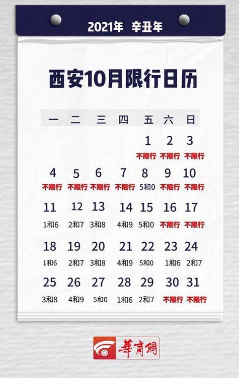 【西安最新限行通知/西安最新限行通知查询】-第4张图片 【西安最新限行通知/西安最新限行通知查询】-第4张图片