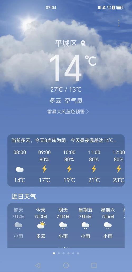 山西大同天气预报,山西大同天气预报7天一周查询-第8张图片 山西大同天气预报,山西大同天气预报7天一周查询-第8张图片