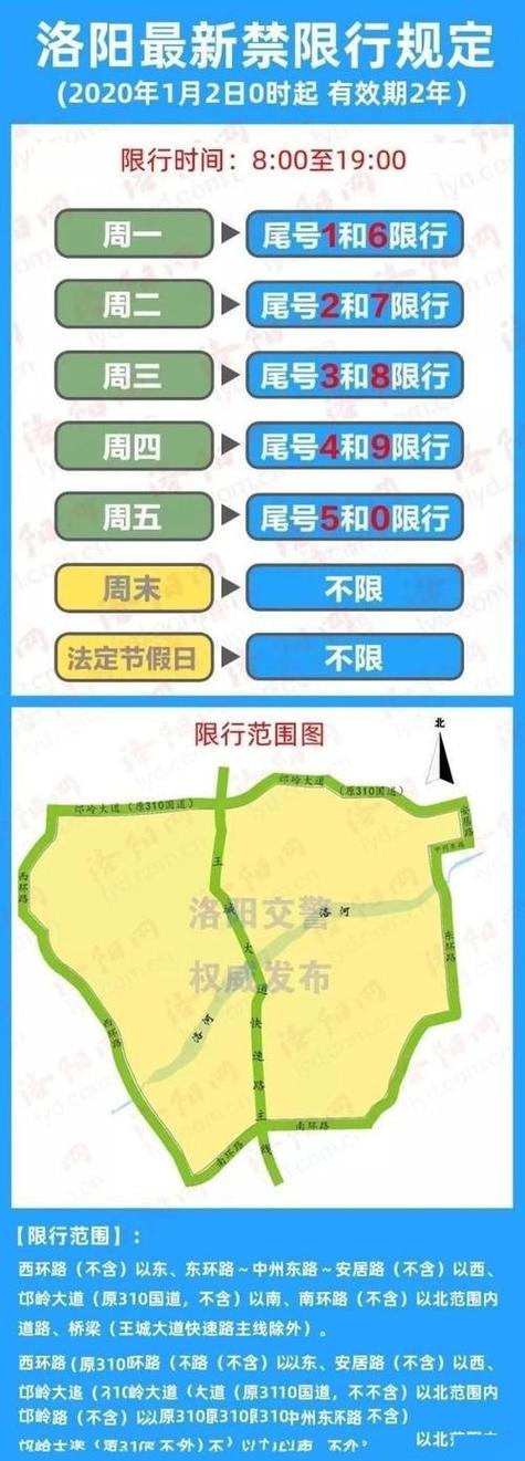 洛阳今日限行，洛阳今日限行最新通知