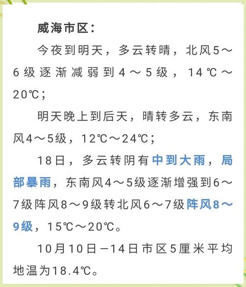 【威海天气预报查询一周/威海天气预报实时查询】-第5张图片 【威海天气预报查询一周/威海天气预报实时查询】-第5张图片