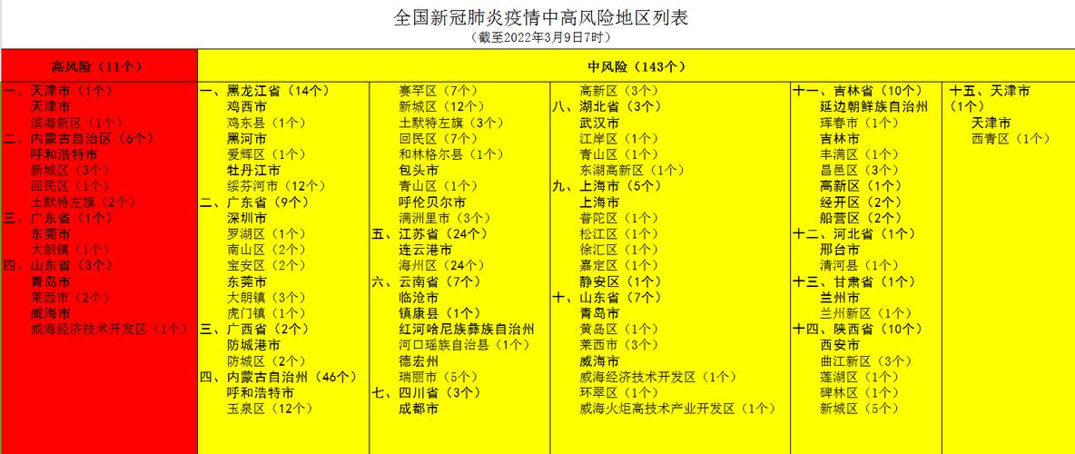 【安阳疫情查煤/安阳疫情查煤气的电话】-第4张图片 【安阳疫情查煤/安阳疫情查煤气的电话】-第4张图片