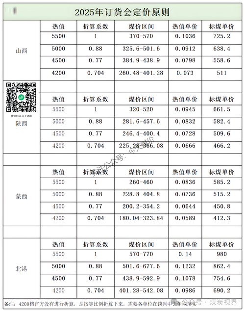 【安阳疫情查煤/安阳疫情查煤气的电话】-第7张图片 【安阳疫情查煤/安阳疫情查煤气的电话】-第7张图片