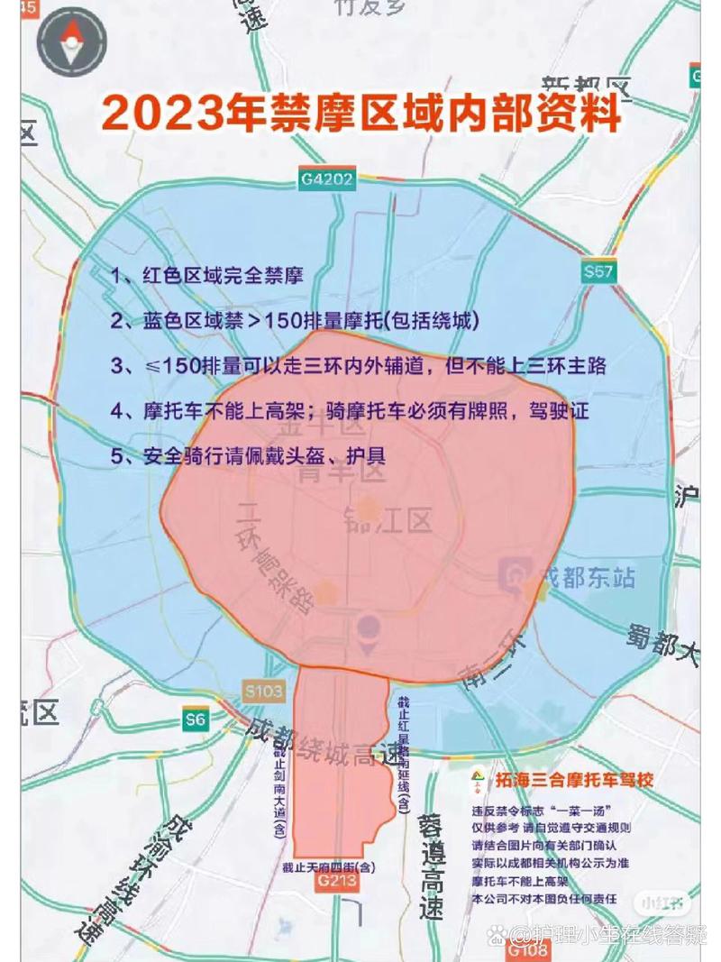 成都限行拍照-成都限行拍照摄像头位置