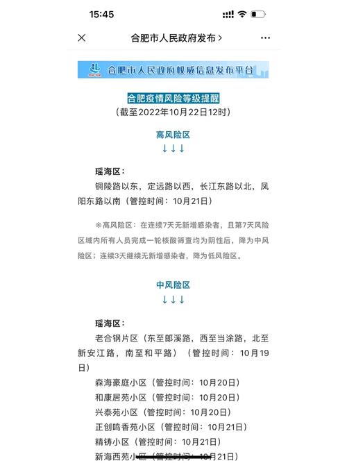 安徽合肥疫情死亡-安徽合肥疫情2021-第2张图片 安徽合肥疫情死亡-安徽合肥疫情2021-第2张图片