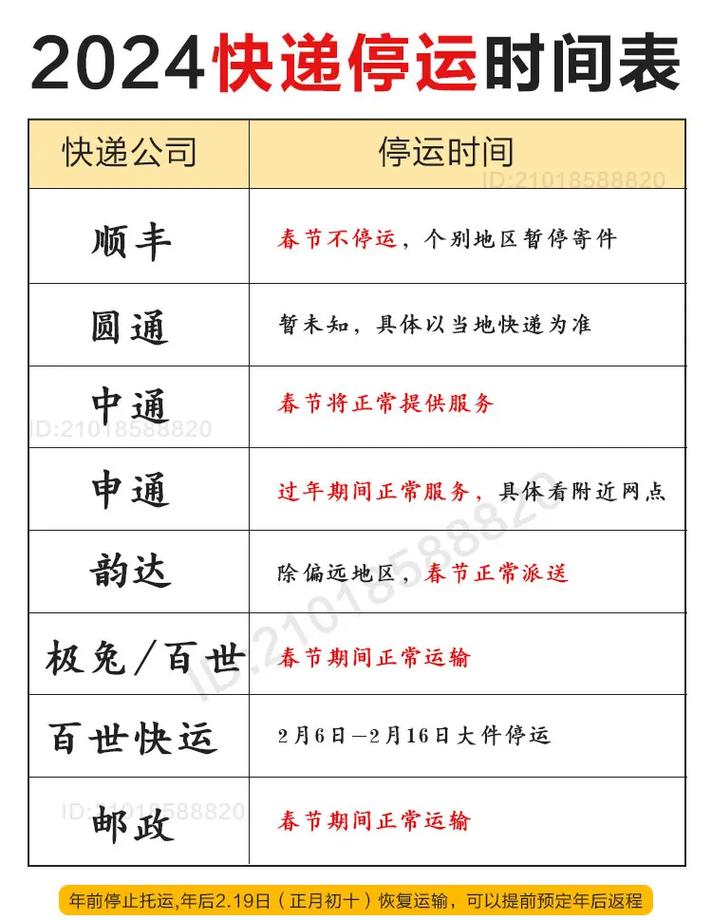 安庆最新疫情/安庆疫情最新消息分布地区-第3张图片 安庆最新疫情/安庆疫情最新消息分布地区-第3张图片