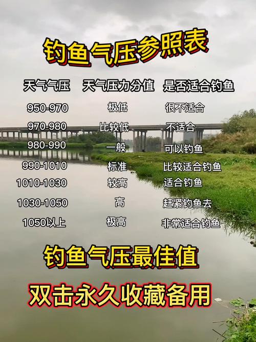 关于“安康天气”你可能想知道-第5张图片 关于“安康天气”你可能想知道-第5张图片
