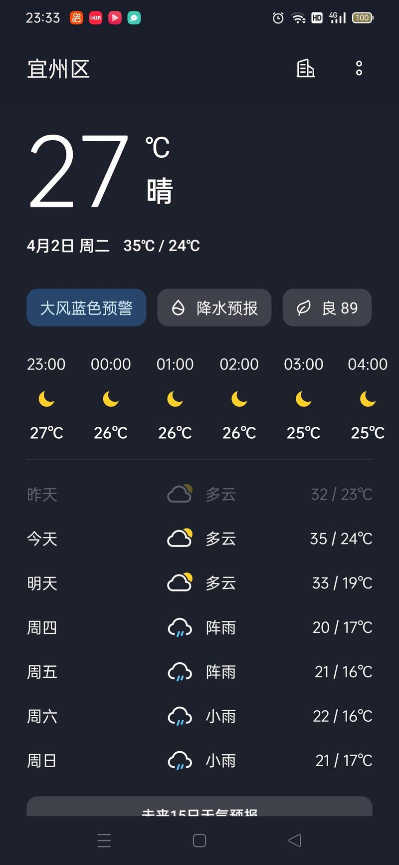 宜州天气/柳州天气-第4张图片 宜州天气/柳州天气-第4张图片