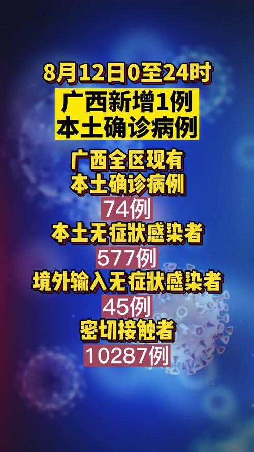 崇左疫情-崇左疫情新闻网最新消息-第4张图片