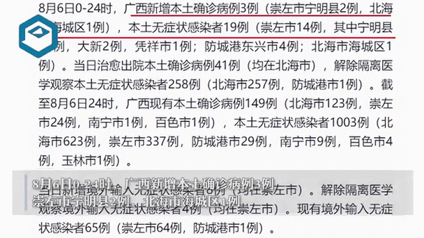 崇左疫情-崇左疫情新闻网最新消息-第5张图片