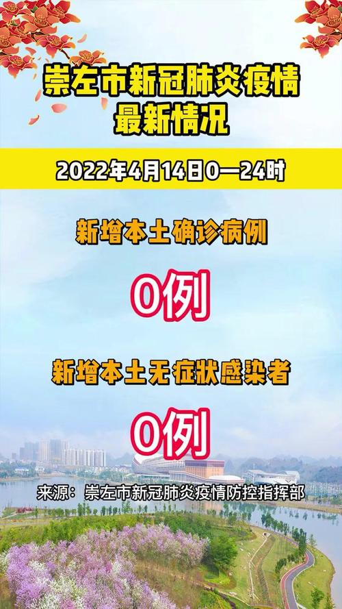 崇左疫情-崇左疫情新闻网最新消息-第6张图片