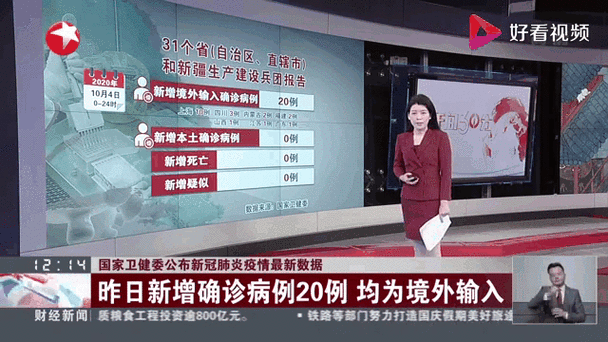 天津疫情最新消息/天津疫情最新消息病毒-第2张图片 天津疫情最新消息/天津疫情最新消息病毒-第2张图片