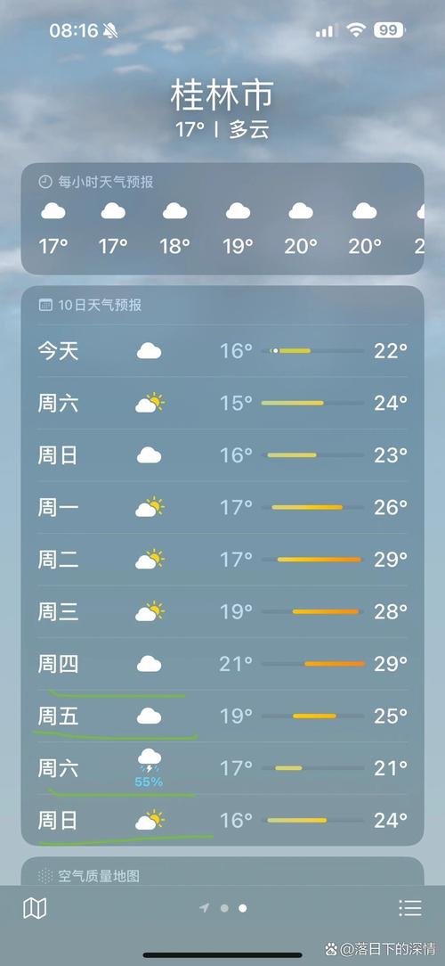 桂林天气预报15天准确,桂林天气预报15天准确一览表-第3张图片 桂林天气预报15天准确,桂林天气预报15天准确一览表-第3张图片