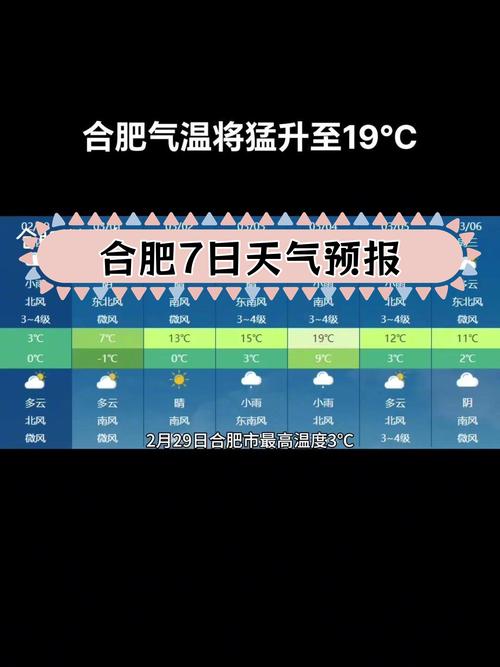 合肥未来一周天气,合肥未来一周天气2345-第5张图片 合肥未来一周天气,合肥未来一周天气2345-第5张图片
