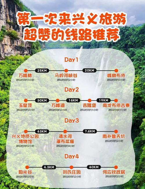 兴义限行/兴义限行通知-第6张图片 兴义限行/兴义限行通知-第6张图片