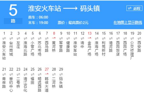 浙江台州天气预报-浙江台州天气预报15天查询半个月-第3张图片 浙江台州天气预报-浙江台州天气预报15天查询半个月-第3张图片