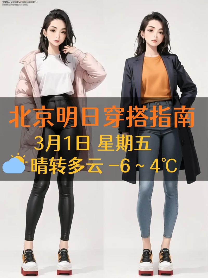 北京天气预报一周的天气/北京天气预报一周的天气适合穿的衣服