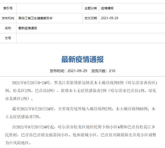 关于“安徽诊所疫情”你可能想知道-第2张图片 关于“安徽诊所疫情”你可能想知道-第2张图片