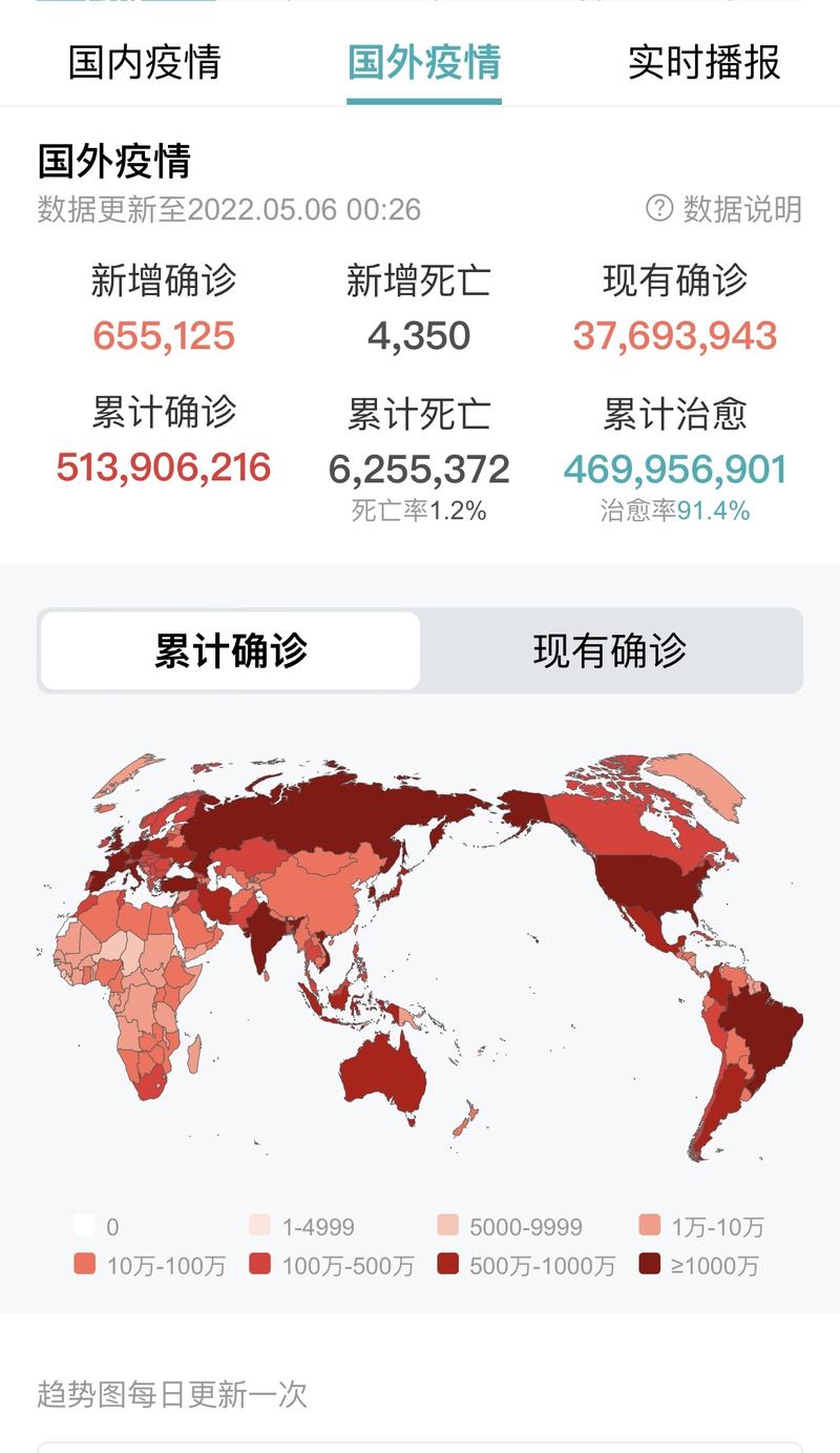 特朗普宣布美国纽约州为疫情重大灾区-美国新冠疫情 特朗普政府-第9张图片 特朗普宣布美国纽约州为疫情重大灾区-美国新冠疫情 特朗普政府-第9张图片