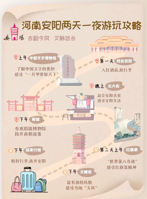 【安阳疫情停车/安阳疫情停车收费标准】-第4张图片