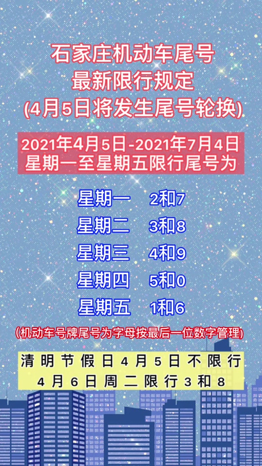 关于“行唐限行”你可能想知道