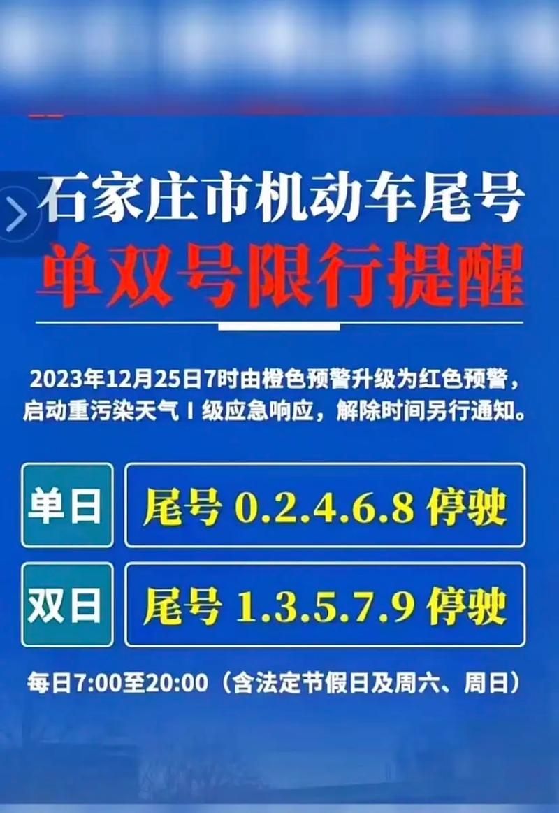 关于“行唐限行”你可能想知道-第3张图片 关于“行唐限行”你可能想知道-第3张图片