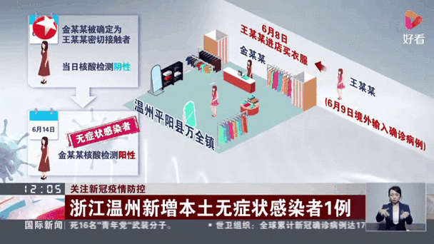 疫情动态/疫情动态凤凰网